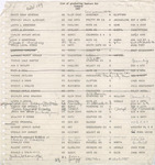 1967 Commencement Degrees - Winter