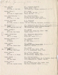 1967 Commencement Degrees, Parents Contact - Winter