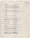 1967 Commencement Degrees, Masters - Summer