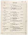 1968 Commencement Degrees, Contacts - Spring