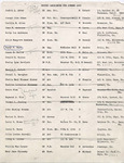 1969 Commencement Degrees - Summer
