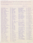 1974 Commencement Degrees, Masters