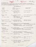 1975 Commencement Degree