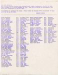 1976 Commencement Degrees, Fall Graduates