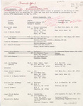 1976 Commencement Degrees, Spring Graduates