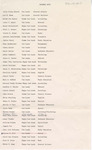 1976 Commencement Degrees
