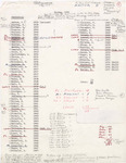 1978 Commencement Rituals, Corrected List of Faculty