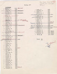 1978 Commencement Rituals, Reviewed List of Faculty