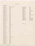 1978 Commencement Rituals, All Listed Professors
