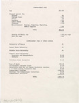 1979 Commencement Rituals, Fees