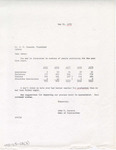 1979 Commencement  Degrees, Counted