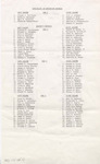 1979 Commencement  Degrees, All Degrees