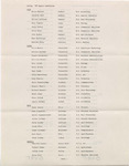 1982 Commencement Degrees