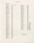 1983 Commencement Rituals, Finalized Faculty List