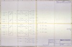 757836-02/02 System Diagram - Transfomation Matrix - Sheet 2 of 2 by A. Koehne