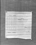 Box 4, Neg. No. 78113: Photograph of Blueprints - Sumner's Subdivision