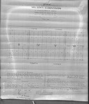 Box 4, Neg. No. 78113: Photograph of Blueprints - Wilson's Subdivision